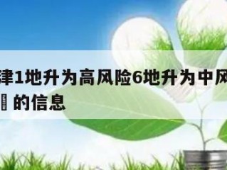 关于天津1地升为高风险6地升为中风险当天热点㊙️的信息