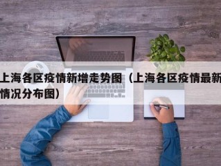 上海各区疫情新增走势图（上海各区疫情最新情况分布图）
