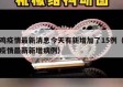 宝鸡疫情最新消息今天有新增加了15例（宝鸡疫情最新新增病例）
