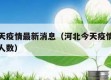 河北今天疫情最新消息（河北今天疫情最新消息确诊人数）