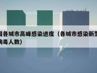 全国各城市高峰感染进度（各城市感染新型冠状病毒人数）