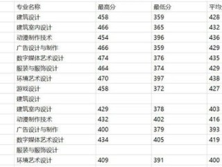 澳洲幸运5预测码计划最新版本V61.84.288.280安卓版本-好用