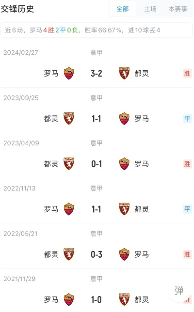 发现：开云电竞娱乐平台✅,㊙️发现：开云电竞娱乐平台 V6.19.2✅