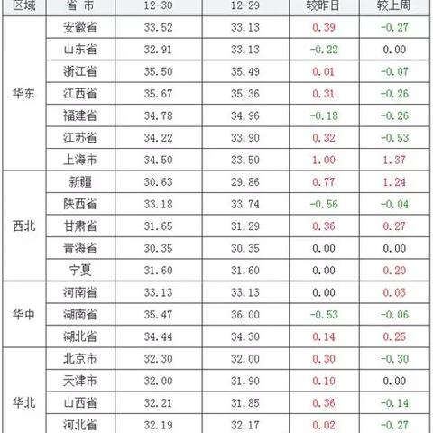 内蒙古11选五走势图牛中心版V50.52.129.228苹果版本-好用 内蒙古11选五走势图牛中心版V50.52.129.228苹果版本-好用